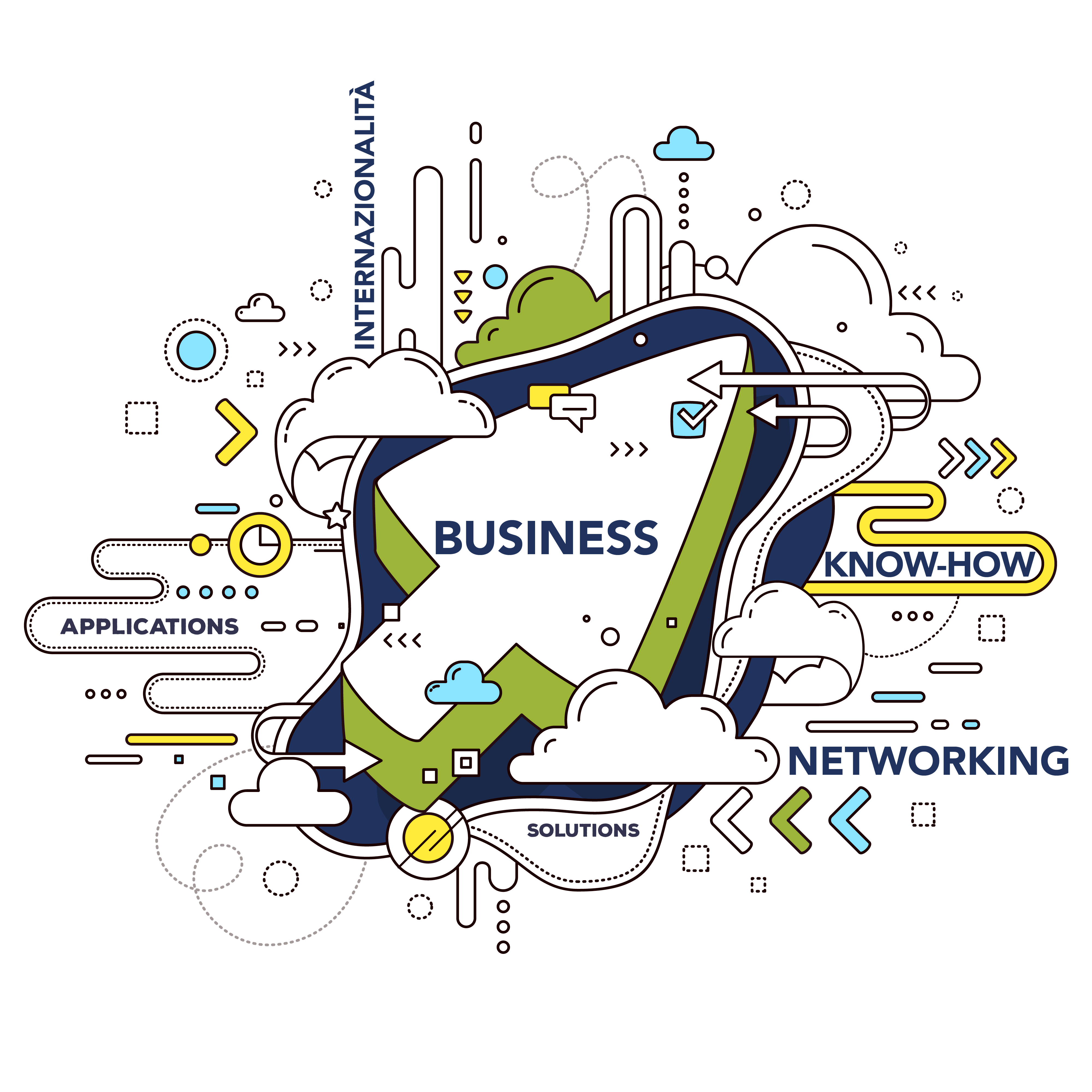 Business - Internazionalità - Know-How - Networking